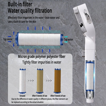 ShowerBoost - 4 Modes High Pressure Shower Head